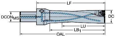 山特CoroDrill® 880刀夹钻体